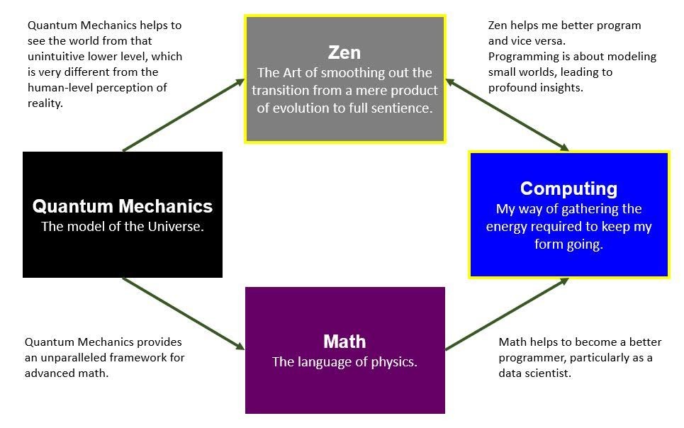 zen_math-1
